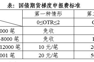 manbetx是谁开的截图3